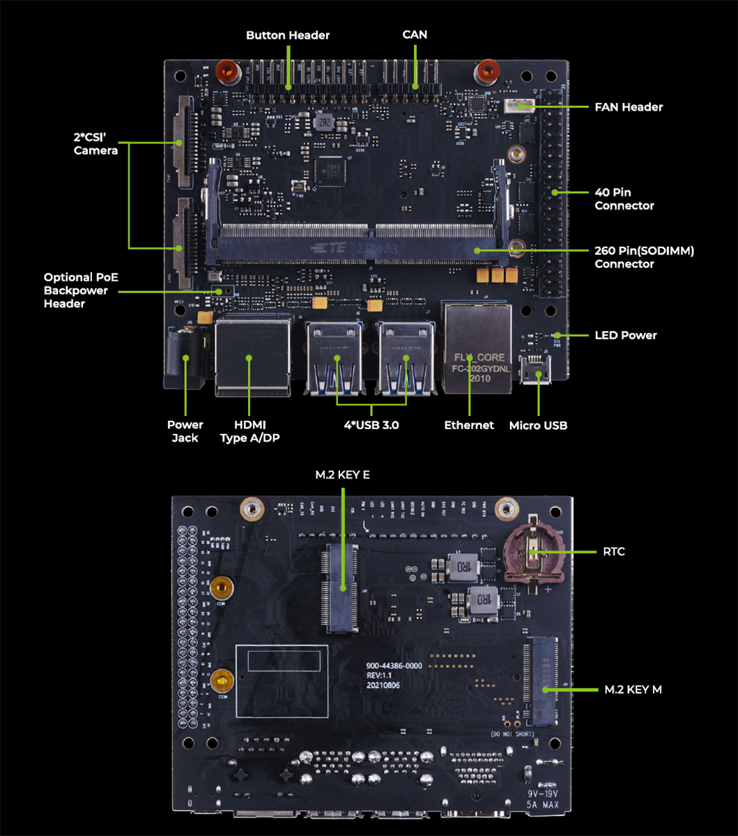 Seeed Studio reComputer Jetson J20xx Xavier NX Development Kits
